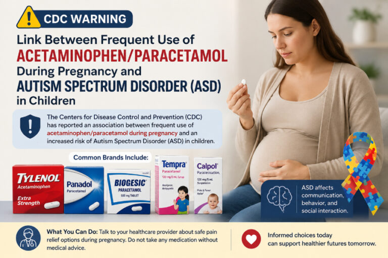 Acetaminophen/Paracetamol and Autism Link
