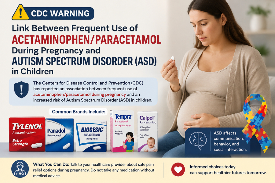 Acetaminophen/Paracetamol and Autism Link